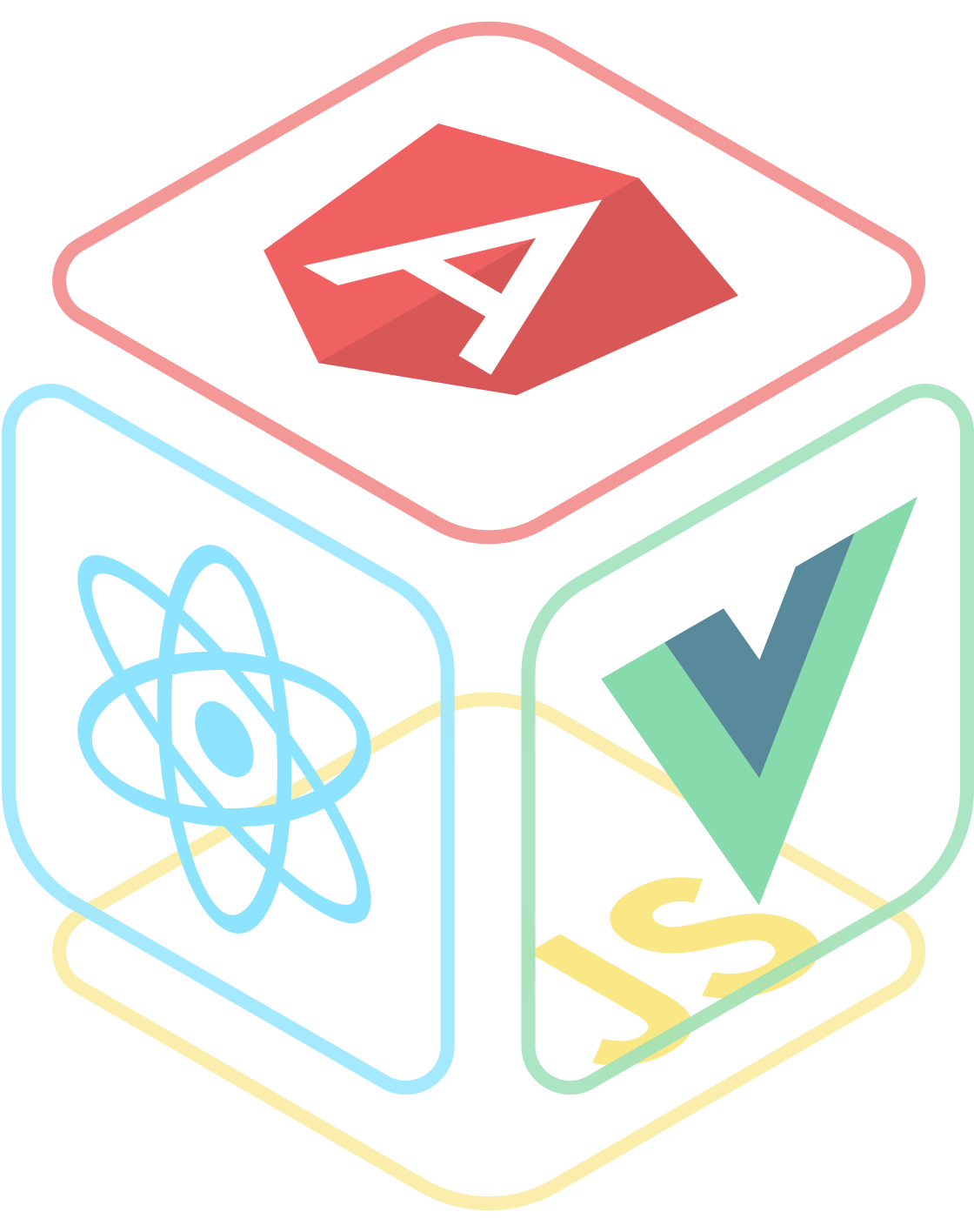 Angular、React、Vue和Plain 'ole Javascript